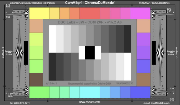 Chip Chart